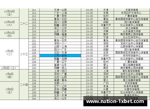 1xBETCBA总决赛时间表揭秘：广东与新疆将在4月20日上演对决 - 副本 - 副本