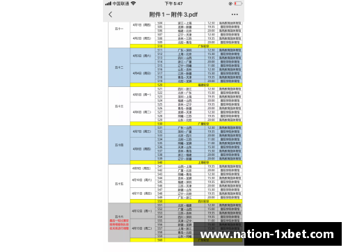 1xBETCBA球队季后赛赛程曝光：精彩比赛连场，谁将胜出？ - 副本 - 副本