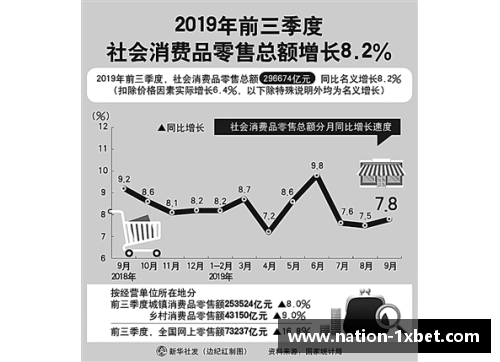 1xBET政策松动，或将为联赛增添新活力 - 副本